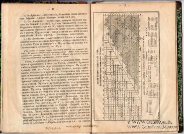 Учебная книга географии. 1886 г.
