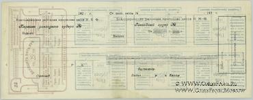 Лист 6 х 5 рублей и 25 рублей 1918 г. (Благодарное)