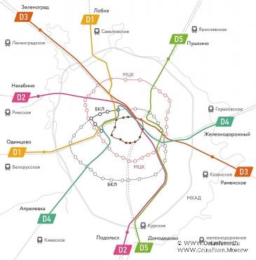 Карта 