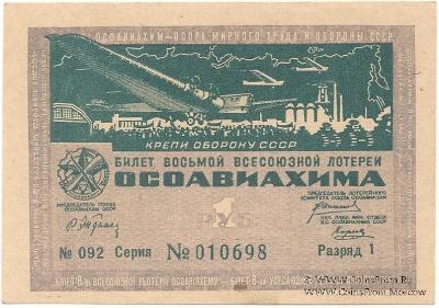 1 рубль 1933 г.